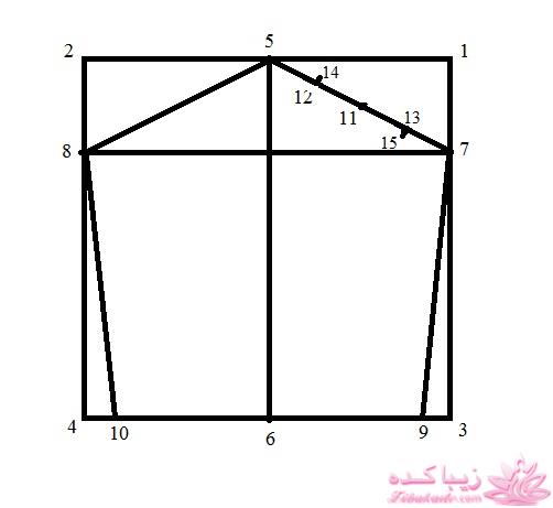 آموزش دوخت سیسمونی نوزاد