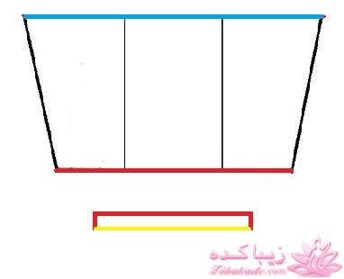 آموزش دوخت مانتو