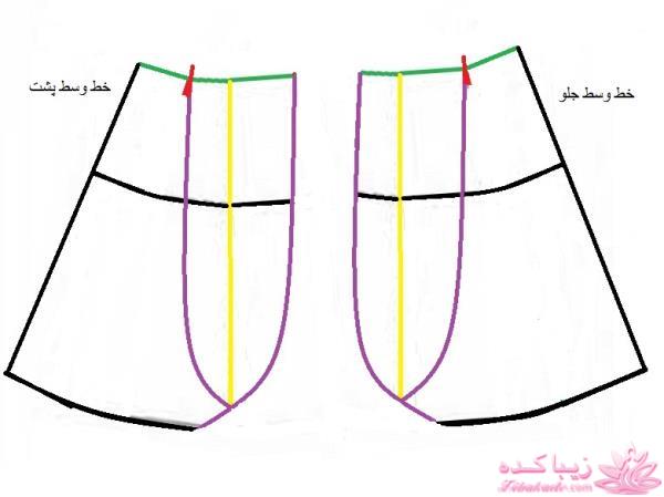 آموزش دوخت مانتو