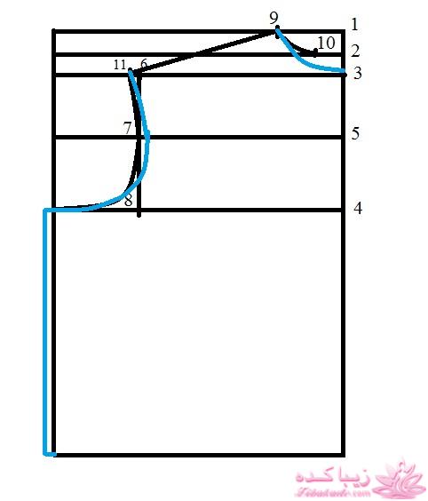 آموزش دوخت لباس مردانه