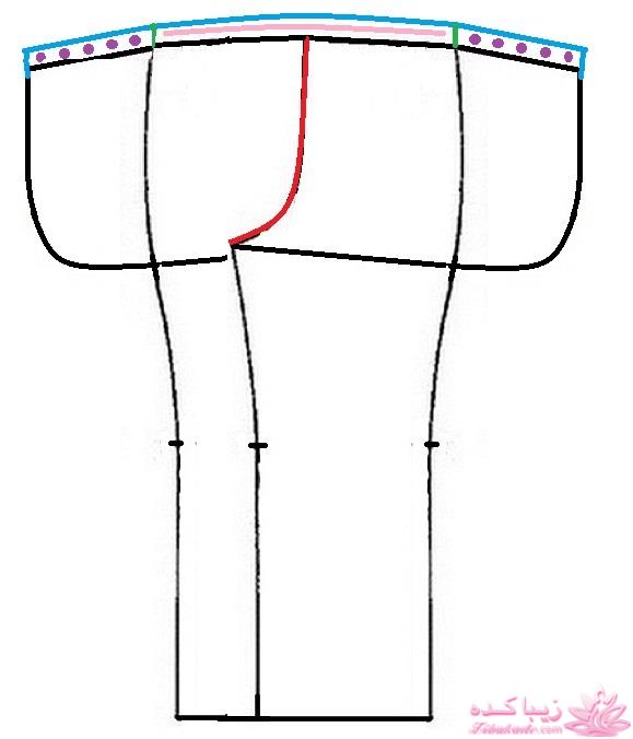 پرسش و پاسخ خیاطی