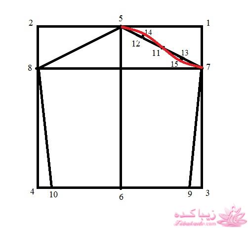 آموزش دوخت سیسمونی نوزاد