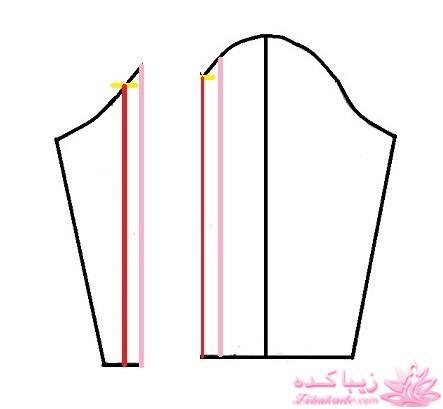 آموزش دوخت مانتو