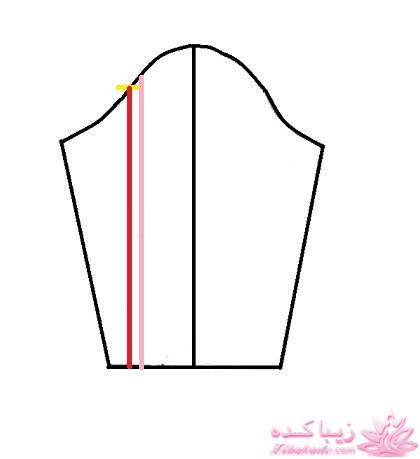 آموزش دوخت مانتو