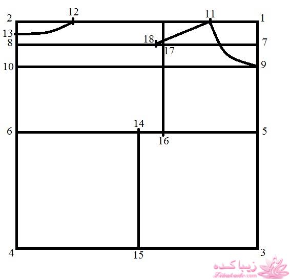 آموزش دوخت سیسمونی نوزاد