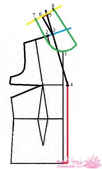 آموزش دوخت مانتو