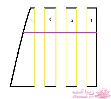 آموزش خیاطی لباس کودک