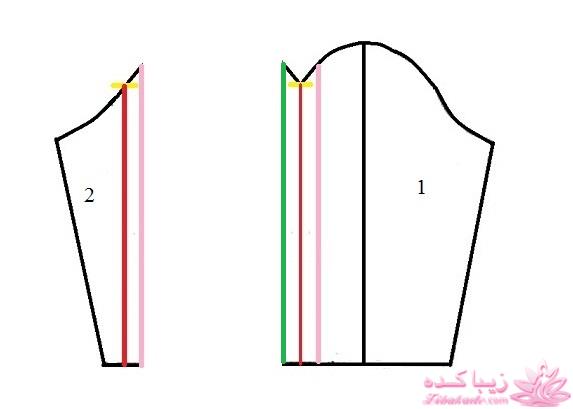 آموزش دوخت مانتو