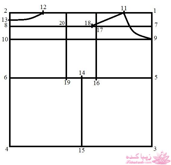 آموزش دوخت سیسمونی نوزاد