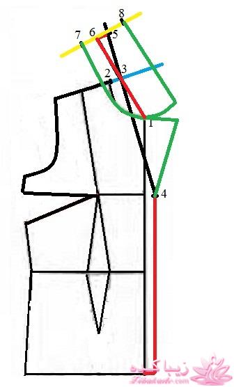 آموزش دوخت مانتو