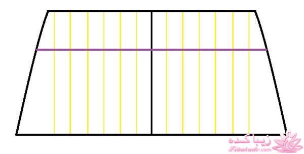 آموزش خیاطی لباس کودک