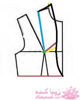 آموزش دوخت مانتو مجلسی