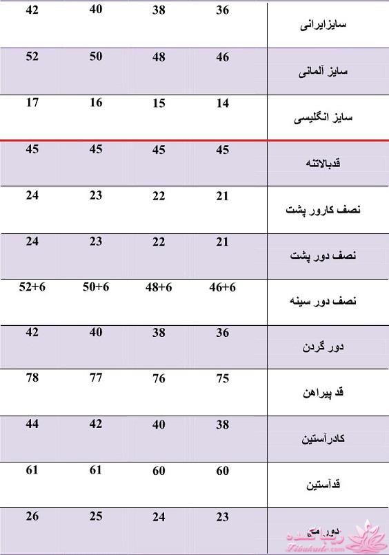 آموزش دوخت لباس مردانه