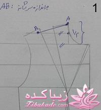 پرسش و پاسخ خیاطی