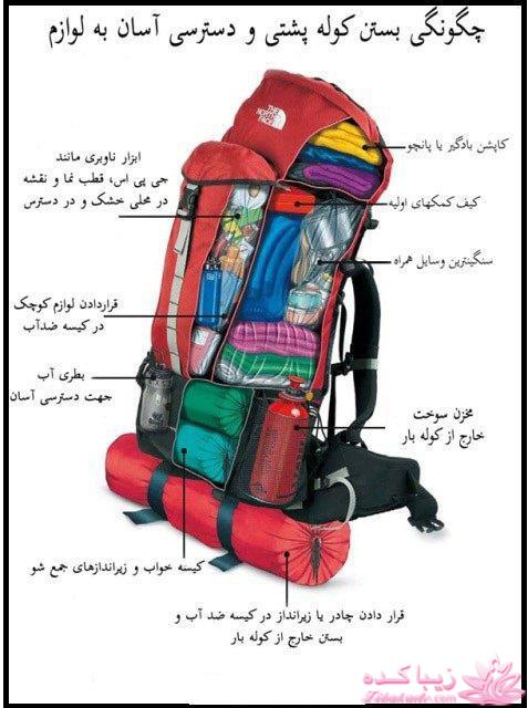 خرید کیف و کلوله برای بچه ها