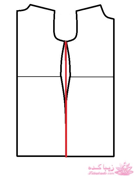 پرسش و پاسخ خیاطی