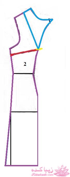 آموزش دوخت مانتو