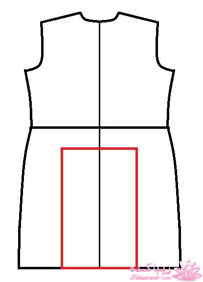 پرسش و پاسخ خیاطی