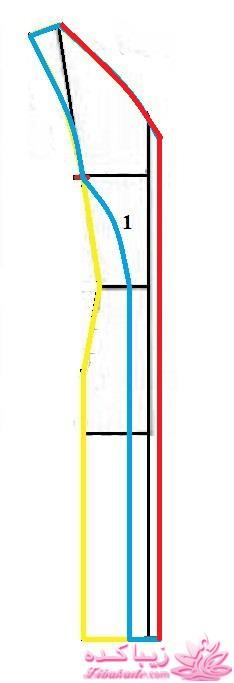 آموزش دوخت مانتو