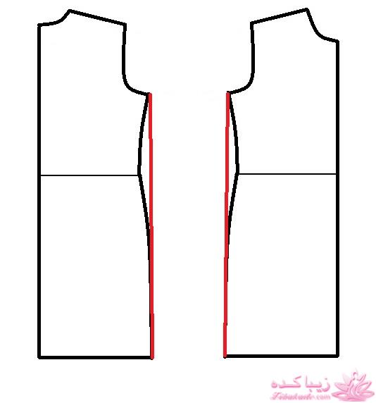 پرسش و پاسخ خیاطی