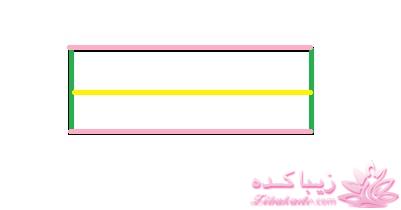 پرسش و پاسخ خیاطی