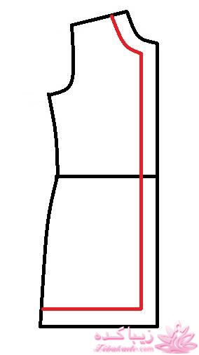 پرسش و پاسخ خیاطی