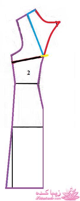 آموزش دوخت مانتو