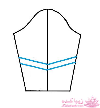 آموزش دوخت مانتو