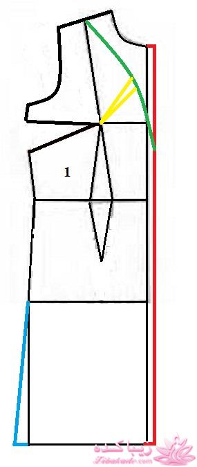 آموزش دوخت مانتو