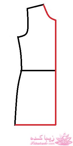 پرسش و پاسخ خیاطی