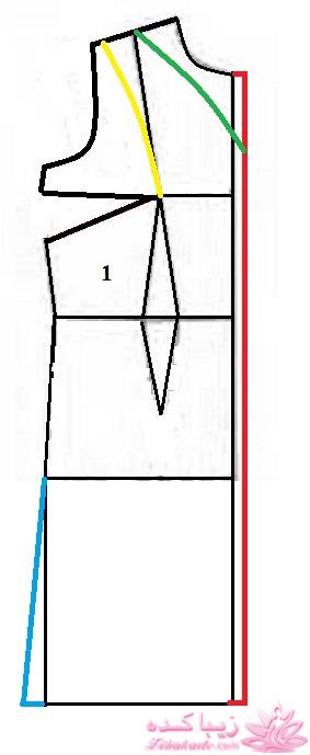 آموزش دوخت مانتو