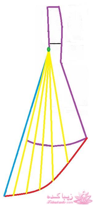 آموزش دوخت لباس مجلسی