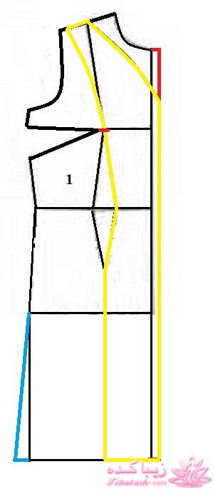 آموزش دوخت مانتو