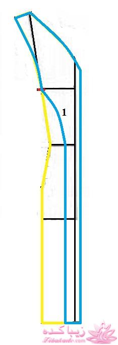 آموزش دوخت مانتو