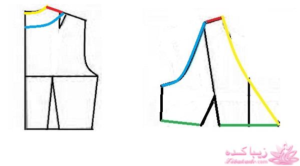 آموزش دوخت لباس مجلسی