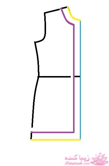 پرسش و پاسخ خیاطی