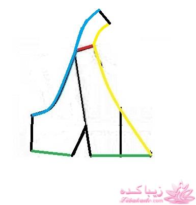 آموزش دوخت لباس مجلسی