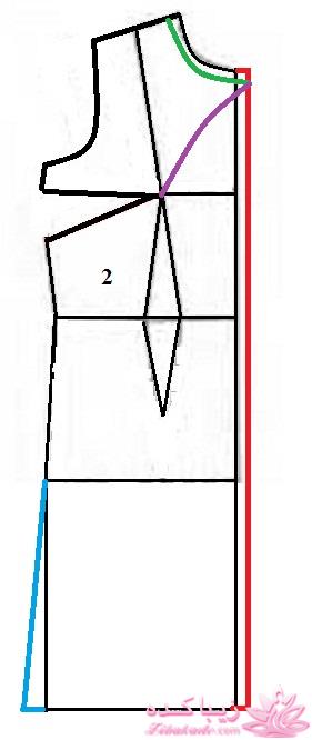 آموزش دوخت مانتو