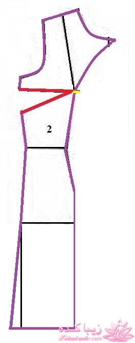 آموزش دوخت مانتو