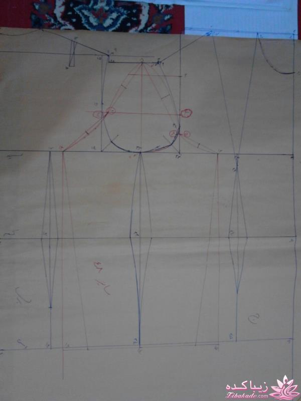 پرسش و پاسخ خیاطی