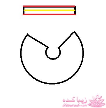 پرسش و پاسخ خیاطی