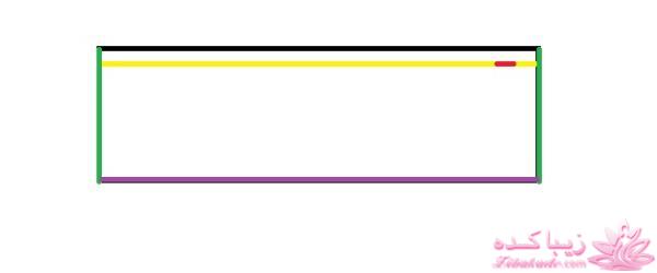 پرسش و پاسخ خیاطی