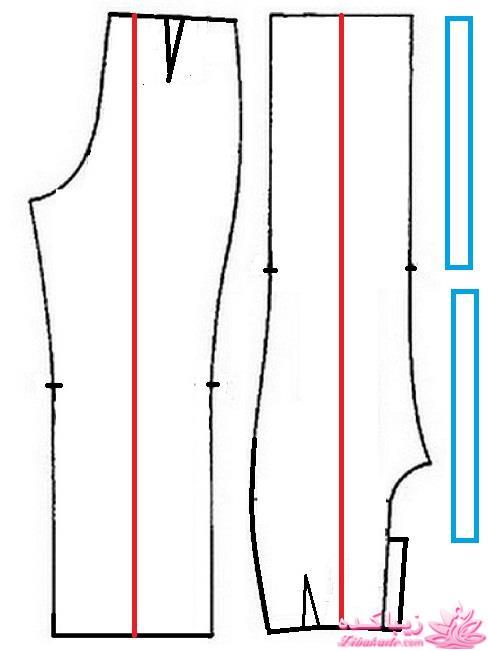 آموزش خیاطی لباس کودک