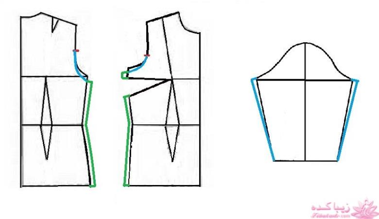 آموزش دوخت مانتو مجلسی