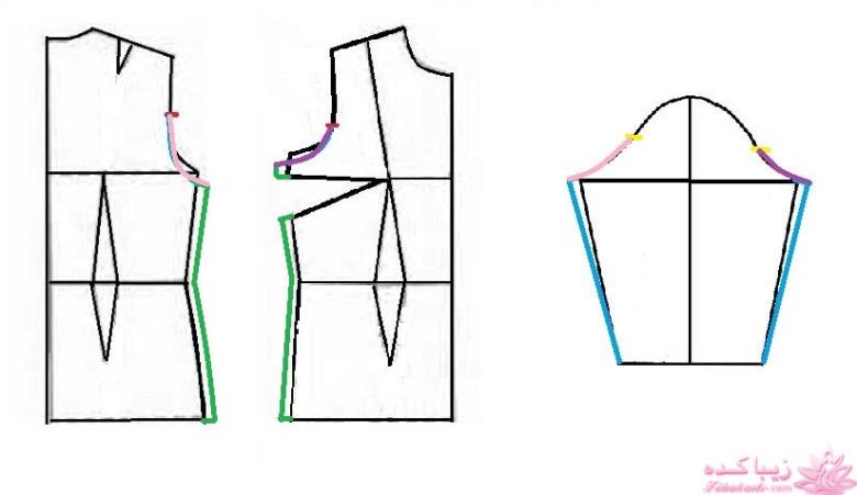 آموزش دوخت مانتو مجلسی