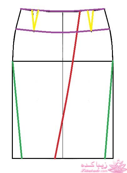 آموزش دوخت لباس مجلسی