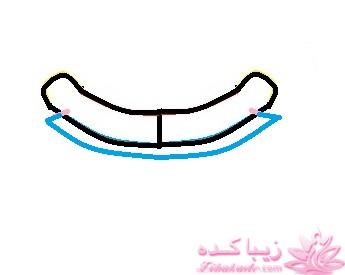 آموزش خیاطی لباس کودک