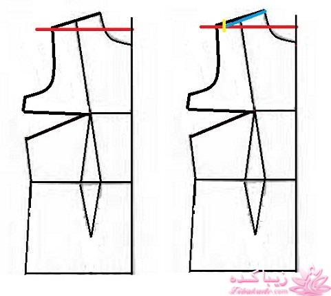 پرسش و پاسخ خیاطی