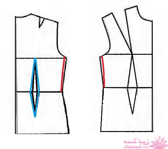 آموزش دوخت مانتو مجلسی