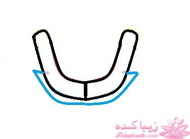 آموزش خیاطی لباس کودک